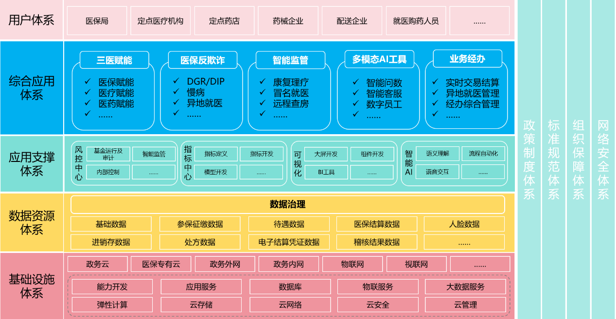 圖片2