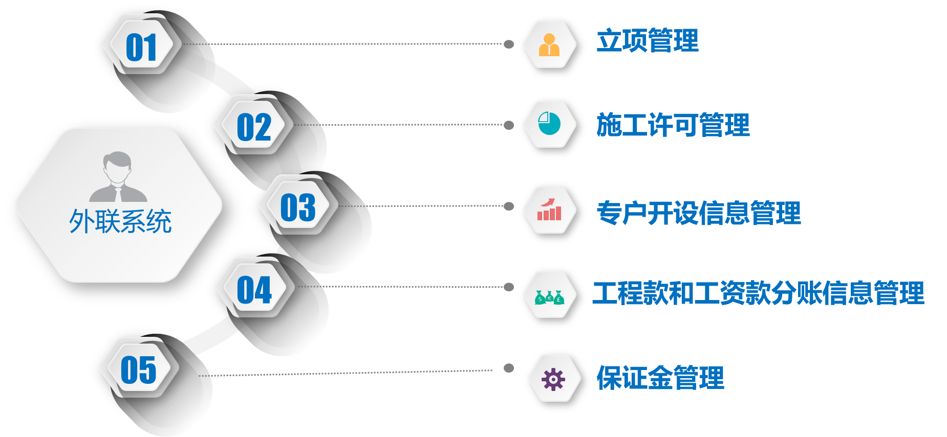 圖片4
