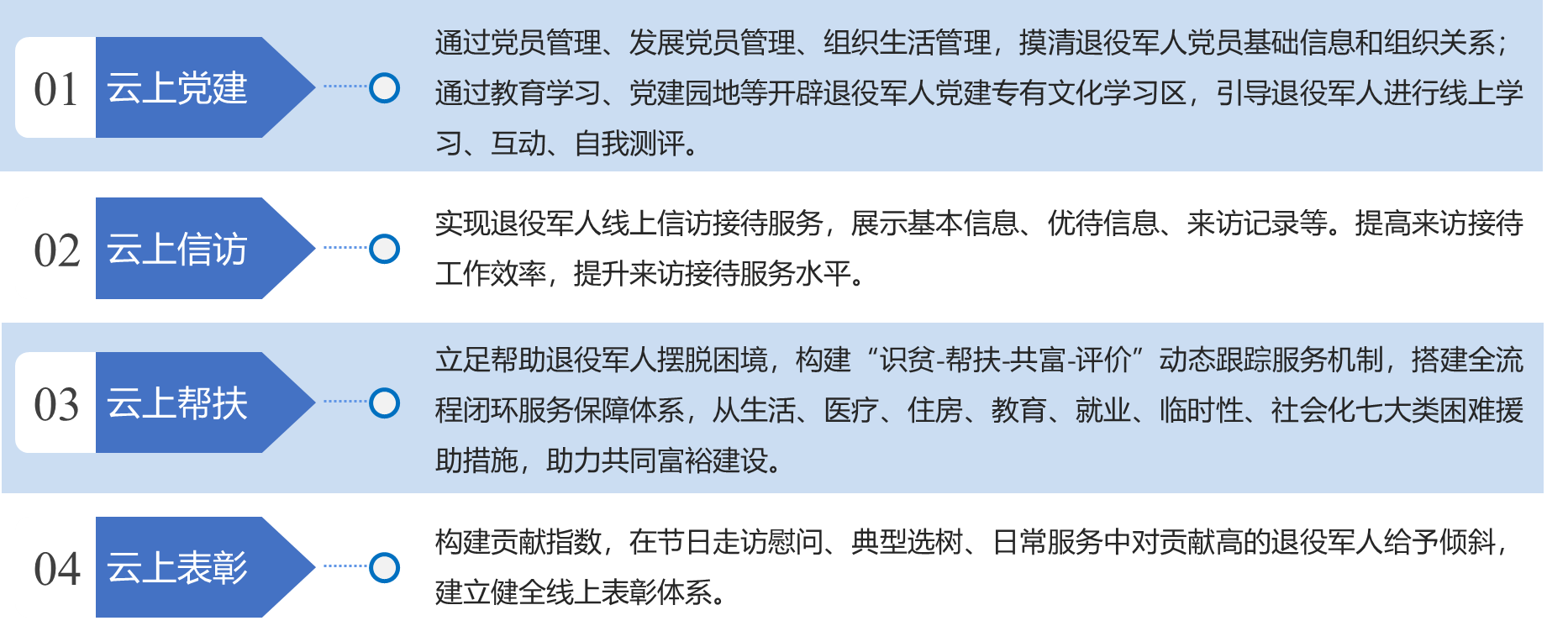 圖片7