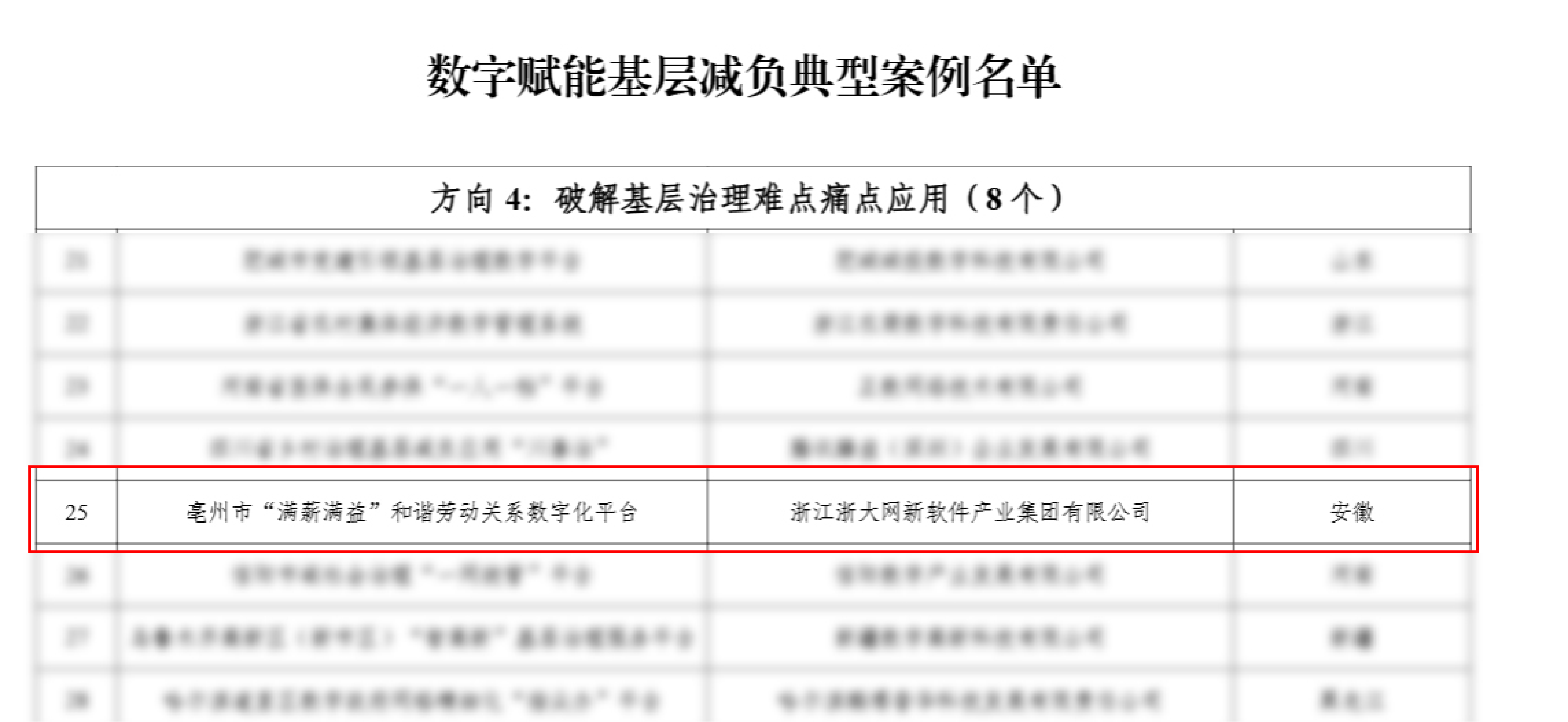 圖片2