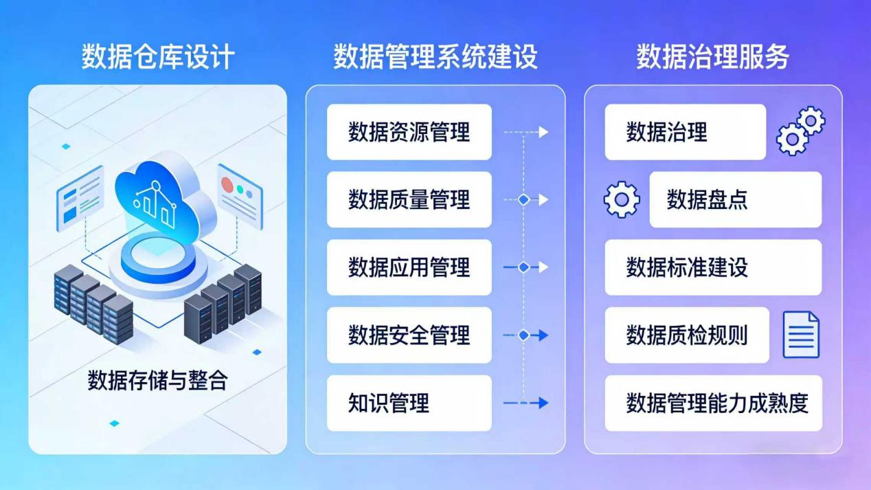 文中圖片